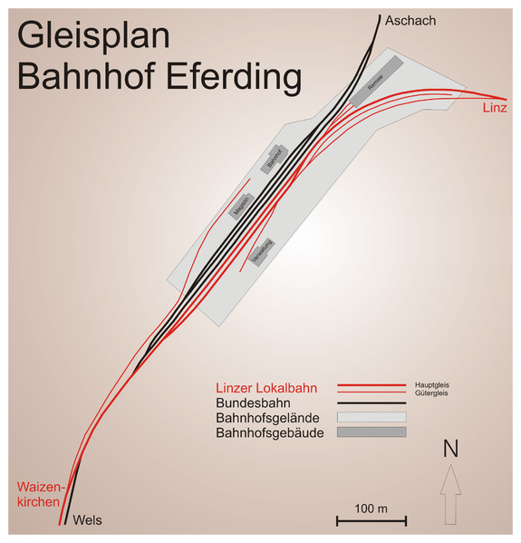 Gleisplan Bahnhof Eferding