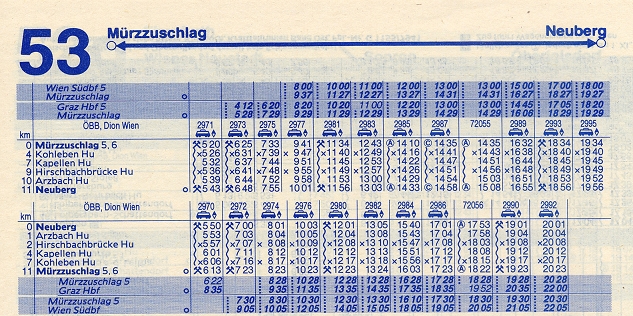 BB KBS 53 Fahrplanauszug Winter 1982 & 1983